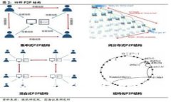 如何接入USDT第三方钱包