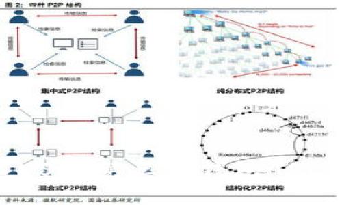如何接入USDT第三方钱包API：全面指南