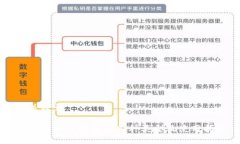 与关键词比特币硬件钱包