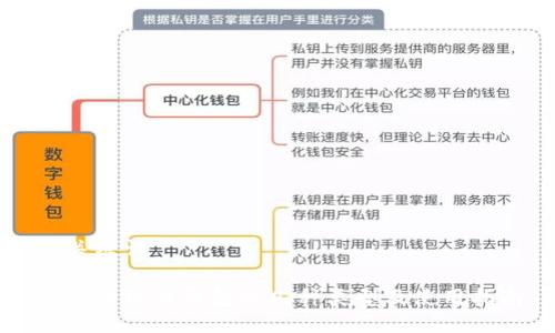 与关键词

比特币硬件钱包的几种类型及使用指南