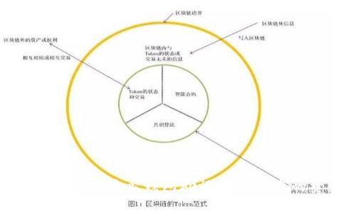 如何使用比特币核心钱包助记词确保您的资产安全
