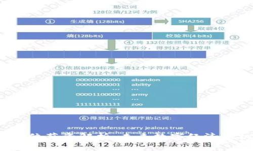 Web3运营岗位薪资解析：未来数字经济的机遇与挑战