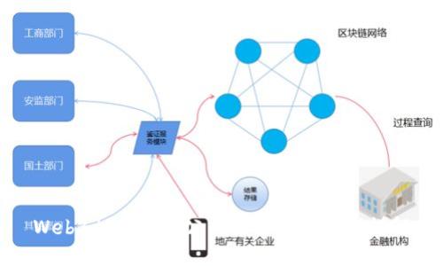 Web3相关上市公司及其涉及领域详解