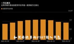 如何将欧易的USDT转入钱包