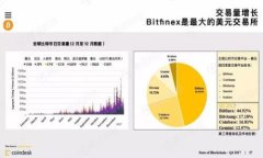 2023年最佳比特币钱包推荐
