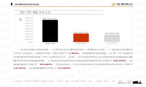 IM钱包转TP：如何实现安全快捷的数字资产转账