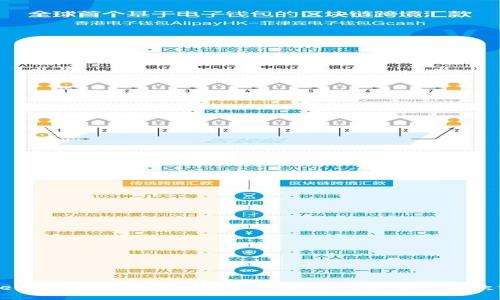 Title: USDT钱包支付通道详解：选择合适的付款方式