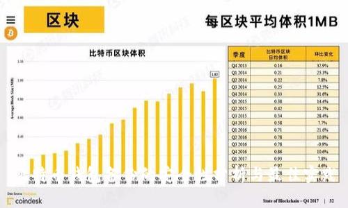 比特币钱包备份的安全性分析与最佳实践