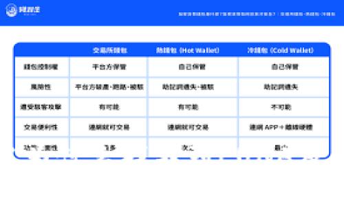 TP钱包中为什么找不到LUNA及解决方案
