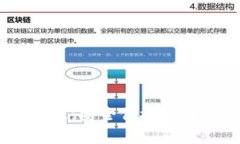 USDT钱包官网版最新版：安