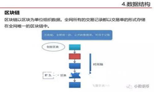 USDT钱包官网版最新版：安全便捷的数字货币存储解决方案