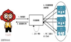 和关键词杭州Web3咖啡店：
