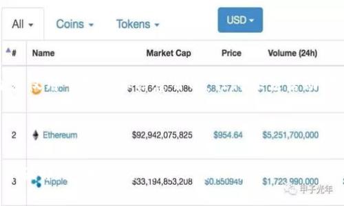 请注意，以下内容仅用于教育和信息目的，任何非法活动均不鼓励或支持。

和关键词：

比特币钱包软件破解：安全性、方法与预防措施