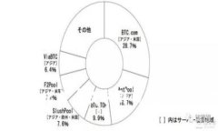 如何将比特币提取到钱包