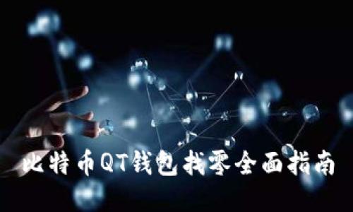 比特币QT钱包找零全面指南