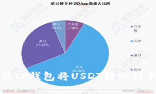 如何使用TP钱包将USDT转账到其他钱包