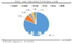 TP冷钱包与观察钱包的全面