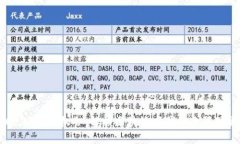 Web3参与机会：解锁区块链