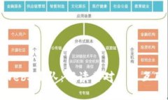 谷歌组建Web3团队：解读其