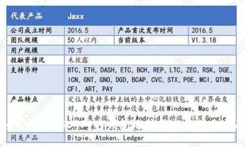 如何查询USDT对方钱包地址及相关操作指南
