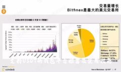 支持USDT的钱包平台推荐及