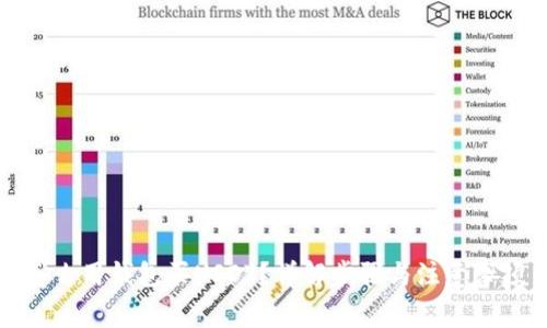 怎么用钱包买USDT？详解步骤与注意事项