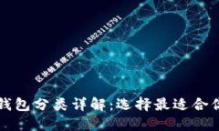 比特币钱包分类详解：选