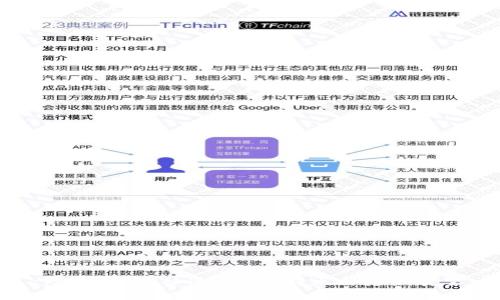 理解Web3社区：定义、特点与未来展望