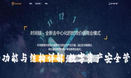 TP钱包的功能与结构详解：数字资产安全管理的利器