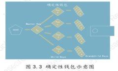 : 龙韵股份在Web3时代的市