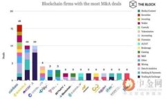 如何查询波卡Web3基金会最