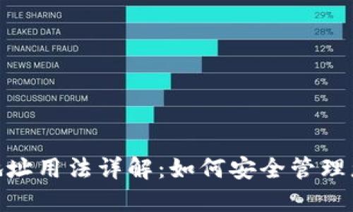 : 比特币钱包地址用法详解：如何安全管理您的比特币资金