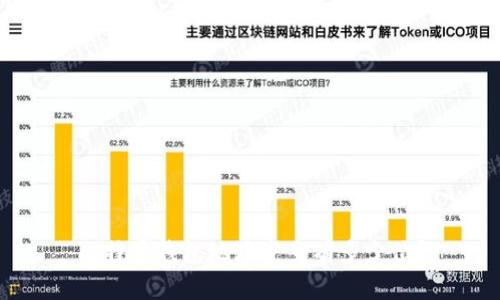 比特币钱包地址究竟有多少位？