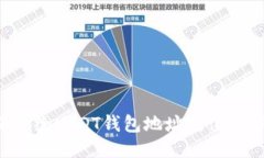 如何正确给USDT钱包地址充