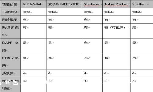 tp钱包怎么解锁钱包？详细步骤与常见问题分析