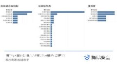 支持USDT的钱包软件有哪些