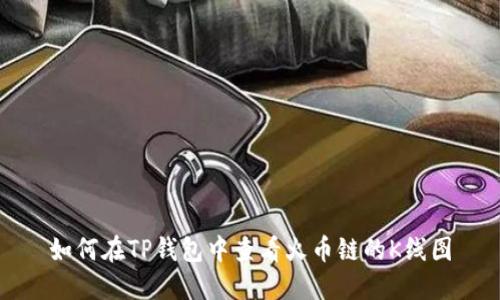 如何在TP钱包中查看火币链的K线图