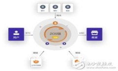 如何将USDT添加到钱包中：