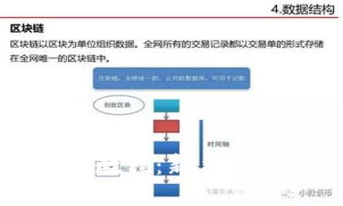 TP钱包提币教程：新手也能轻松操作