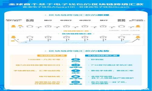   
比特币2011钱包：古老时代的数字资产存储解决方案
