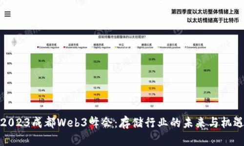 2023成都Web3峰会：存储行业的未来与机遇