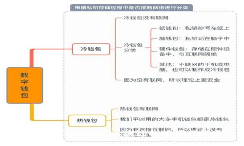 Web3矿机：未来区块链的挖掘新模式