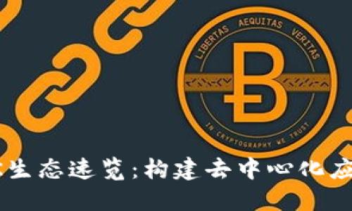 Web3钱包SDK生态速览：构建去中心化应用的核心工具