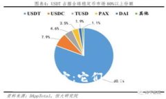 Web3与元宇宙：它们的关系