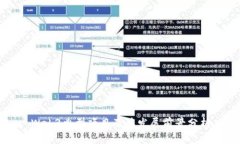 Web3典型项目及其发展前景