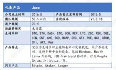 比特币钱包官方下载最新