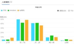 火币钱包如何提取USDT，步