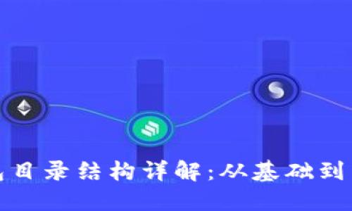 比特币钱包目录结构详解：从基础到高级全掌握