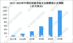 如何使用USDT波场钱包：完