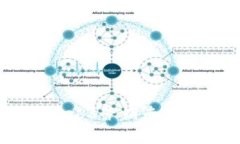如何成为一名成功的Web3营